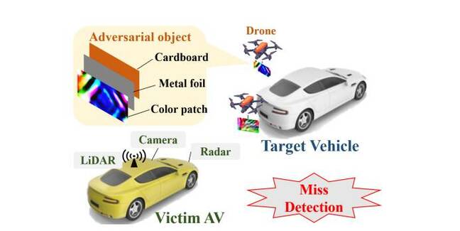 Baidu_robotaxi_hack_by_drone Baidu_robotaxi_hack_by_drone