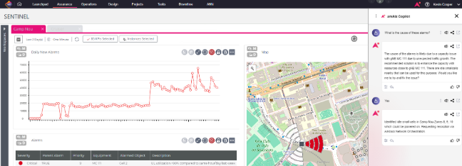 Generative AI demo for End-to-End network lifecycle-management
